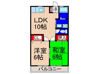 フジパレス【2階】の間取り