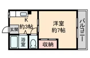 ハイムナカノ【1階】の間取り