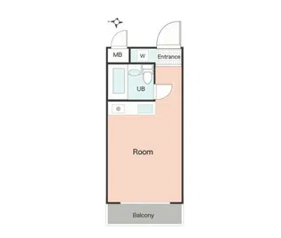 ペガサスステーションプラザ蒲田【8階】の間取り