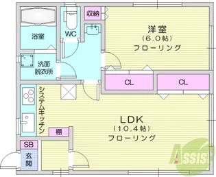 パークハイツ スリーセブン【1階】の間取り