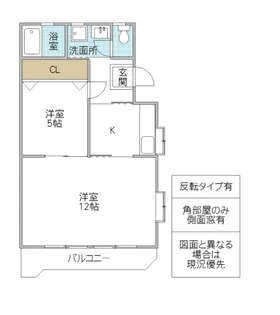 大塚公園マンションI【3階】の間取り