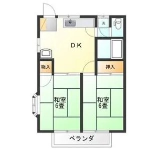 アンジュール鹿沼幸町【2階】の間取り