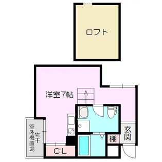 シャイン下新庄【2階】の間取り