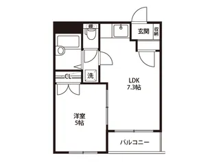 リバーハウスアーバンコート【3階】の間取り