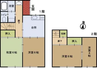 コーポすずらんの間取り