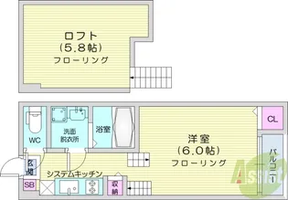 ロイヤルガーデン新田【1階】の間取り