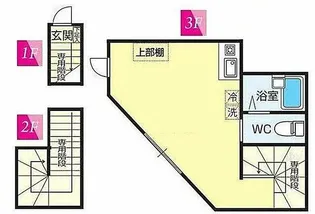 ロータスガーデン亀戸【3階】の間取り