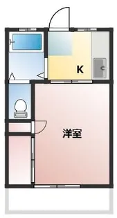 コーポ内坪【1階】の間取り