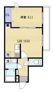 ラヴィエント北千住【4階】の間取り