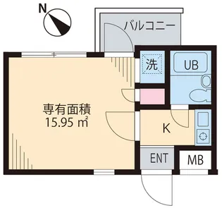 中目黒五番館【3階】の間取り