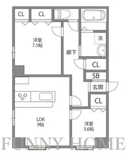 東京都目黒区五本木2【マンション】の間取り