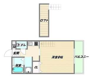 大阪府大阪市東淀川区淡路3【アパート】の間取り