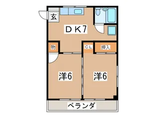 大久保ハイツ【2階】の間取り