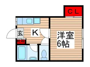駒木コーポ【2階】の間取り
