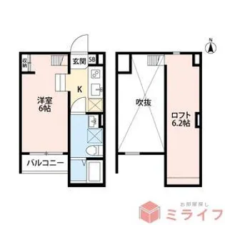 le sourire 大蓮北【2階】の間取り