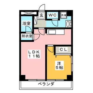 三幸ハイツ【2階】の間取り