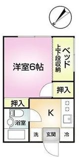 コーポ中門前(住居)【1階】の間取り