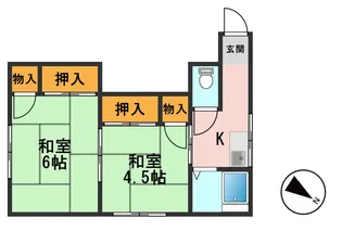 松島荘【2階】の間取り