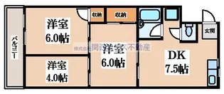 トリイプラザマンションI【1階】の間取り