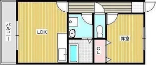 エル・フレックス【1階】の間取り