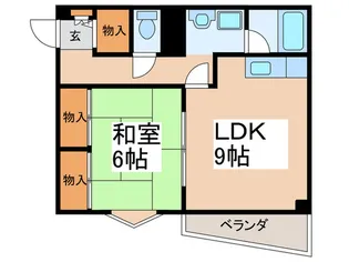 リバーコート【2階】の間取り