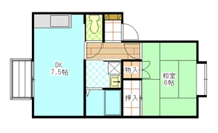 プランタン石沢II【1階】の間取り