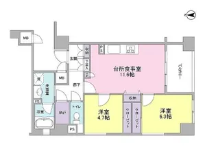 デュエット北千住セレナ【5階】の間取り