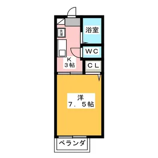 セフィーラI【1階】の間取り