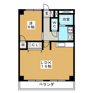 バンノウハイツ【2階】の間取り
