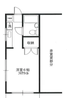 堀井宅アパート【1階】の間取り