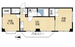 セブンアベニュー【2階】の間取り