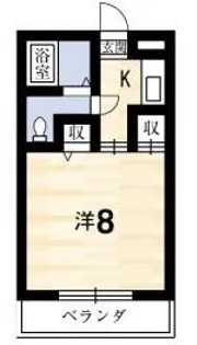 メゾン三軒屋【2階】の間取り