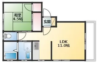アーバンライフK【1階】の間取り