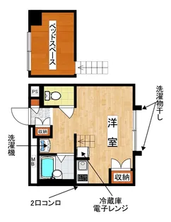 大阪府大阪市鶴見区諸口4【アパート】の間取り