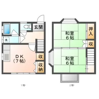 茨城県小美玉市羽鳥【一戸建】の間取り