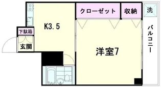 アパルトマン四谷【1階】の間取り