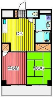 埼玉県川口市元郷3【マンション】の間取り