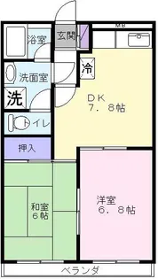 島村ビル【2階】の間取り