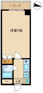 エスエーハイム【2階】の間取り