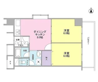 ファーストシティ上落合【8階】の間取り