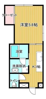 小島ビル【2階】の間取り