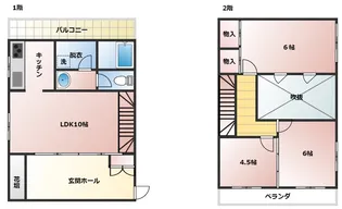 apartmentうふがなしぃ【2階】の間取り