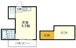 フラット鷹の台【2階】の間取り