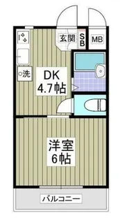 リブレス青梅【3階】の間取り