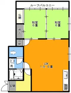 松永ビル【2階】の間取り