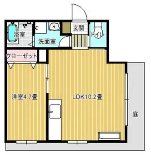 プランドール中町I【1階】の間取り
