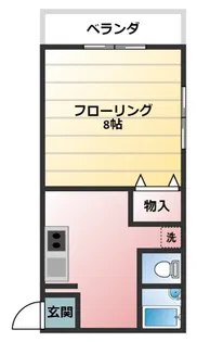 エナジーハイツ【1階】の間取り