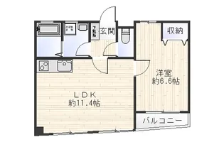 東京都江東区北砂3【マンション】の間取り