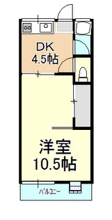 ガーデンハイツ【1階】の間取り