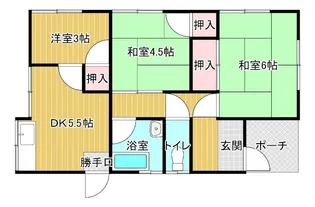 愛媛県新居浜市庄内町3【一戸建】の間取り